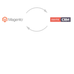 Magento